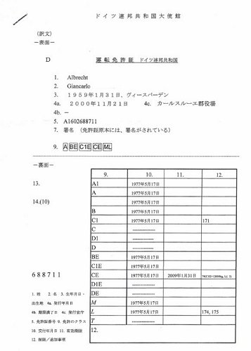 Übersetzung Führerschein