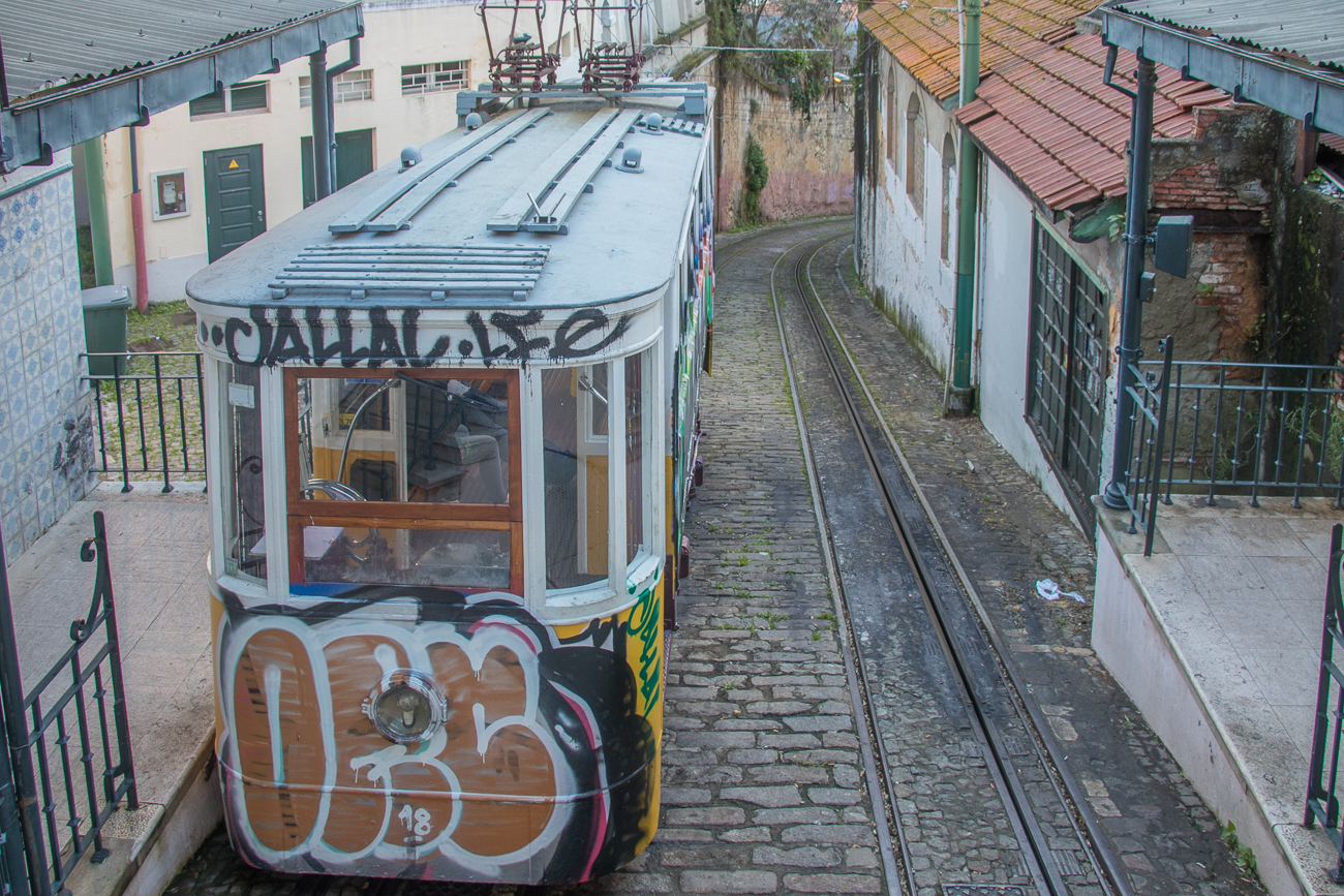 Die Standseilbahn fährt alle Viertelstunde ... 