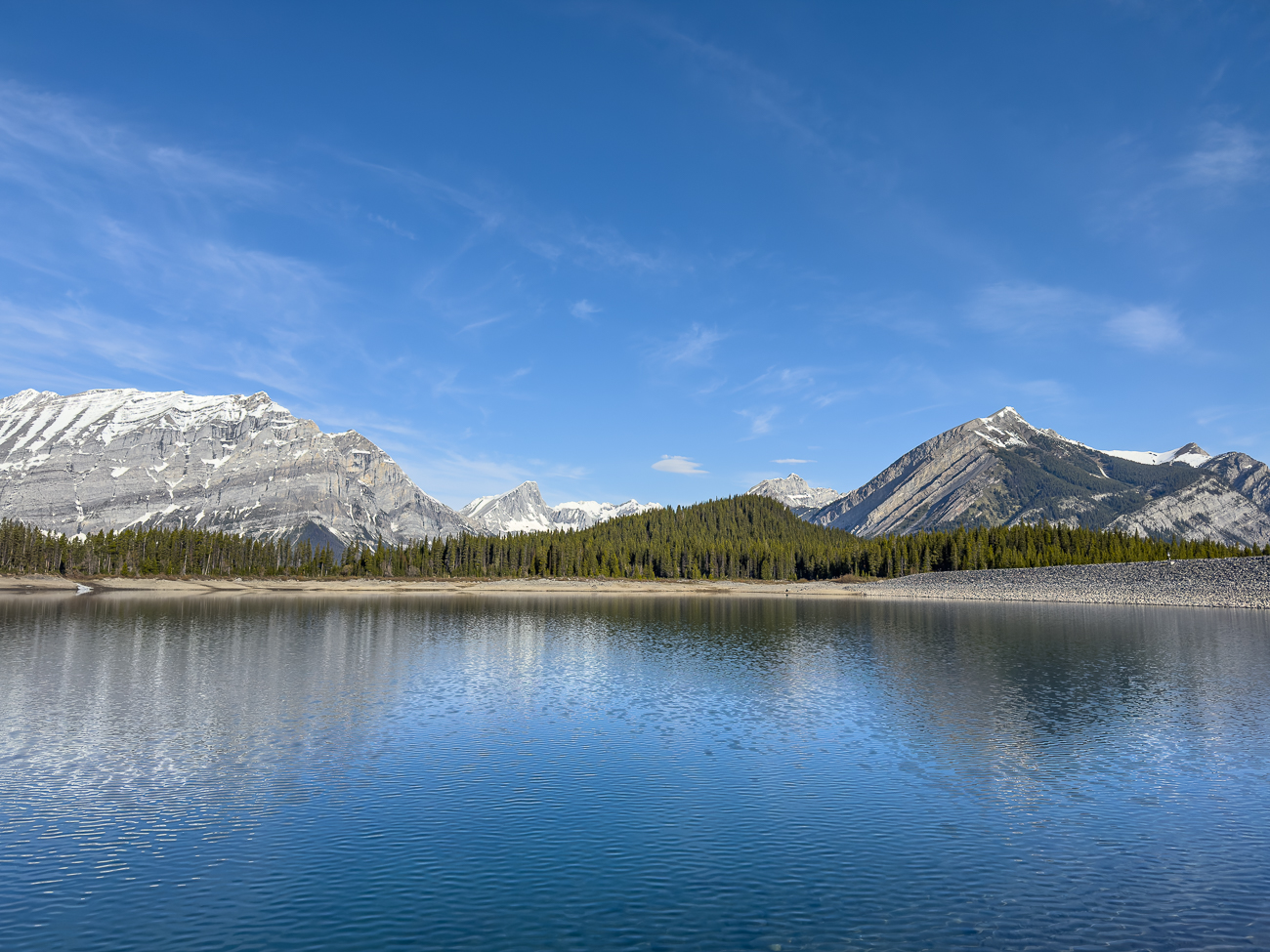 ... und tolles Wetter