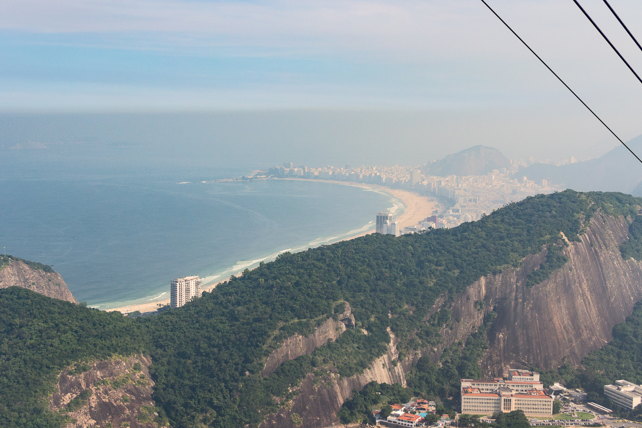 Blick auf die Copacabana